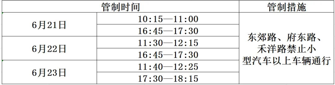 6月21日至23日中考管制路段公布,出门前必看!-第3张图片-四季读书网 6月21日至23日中考管制路段公布,出门前必看!-第3张图片-四季读书网
