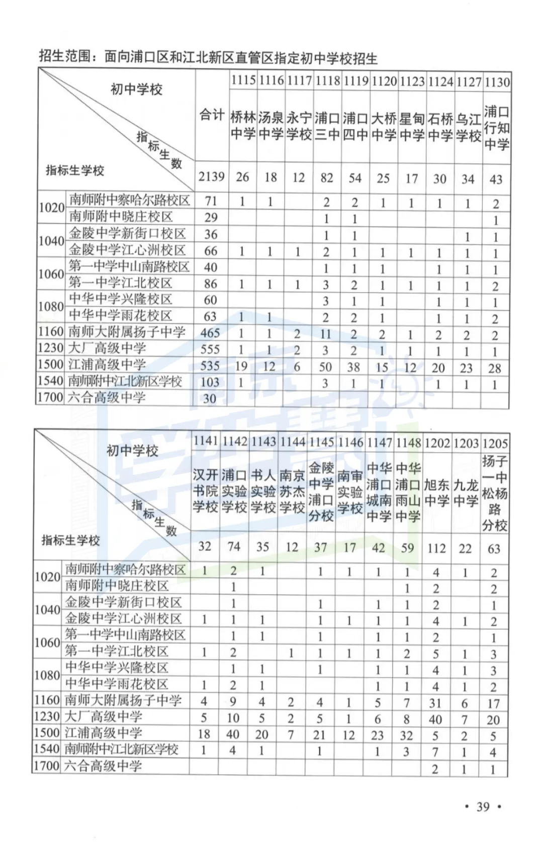 2026年南京中考指南重磅发布!变化太大...-第25张图片-四季读书网 2026年南京中考指南重磅发布!变化太大...-第25张图片-四季读书网