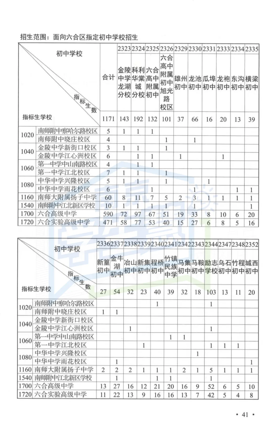 2026年南京中考指南重磅发布!变化太大...-第27张图片-四季读书网 2026年南京中考指南重磅发布!变化太大...-第27张图片-四季读书网