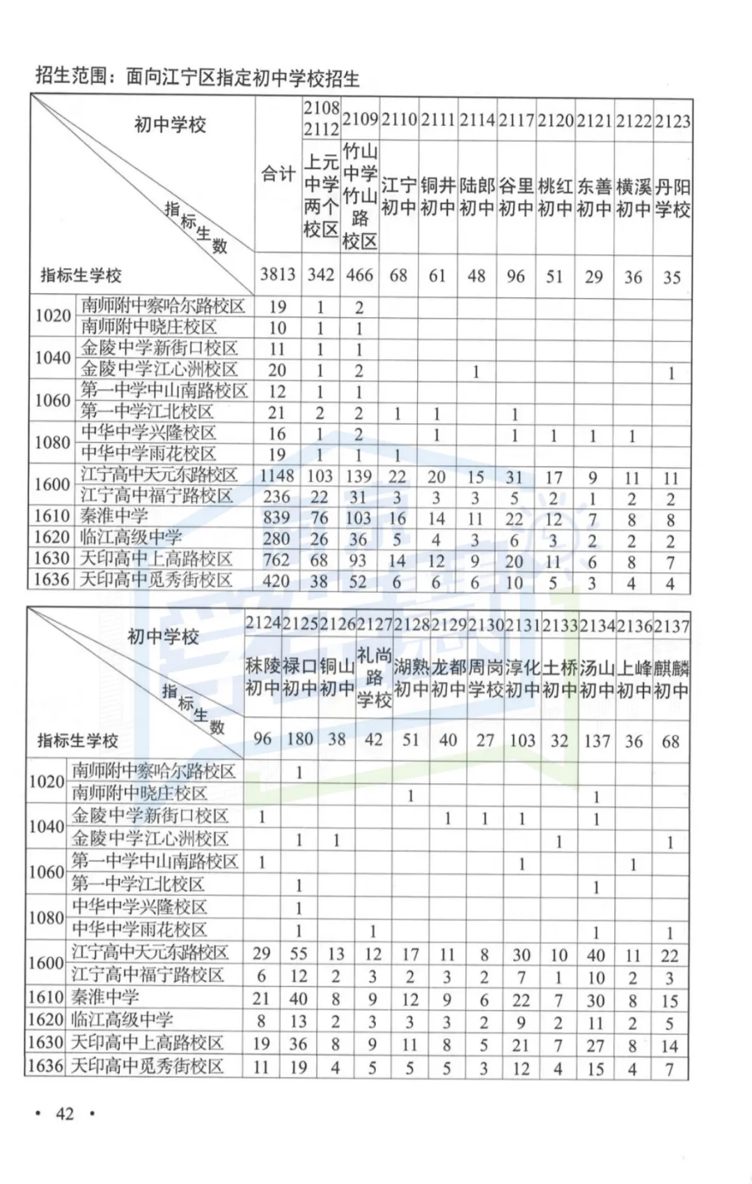 2026年南京中考指南重磅发布!变化太大...-第28张图片-四季读书网 2026年南京中考指南重磅发布!变化太大...-第28张图片-四季读书网