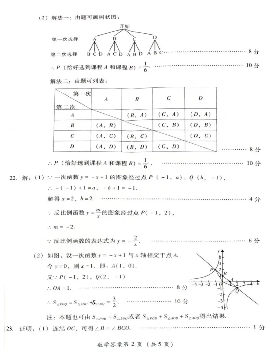2026年四川乐山中考数学试卷+答案-第10张图片-四季读书网