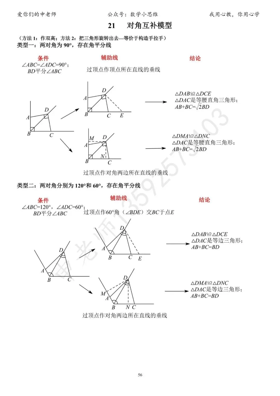 中考临门一脚1“几何思考角度常考篇32个速览”-第60张图片-四季读书网 中考临门一脚1“几何思考角度常考篇32个速览”-第60张图片-四季读书网