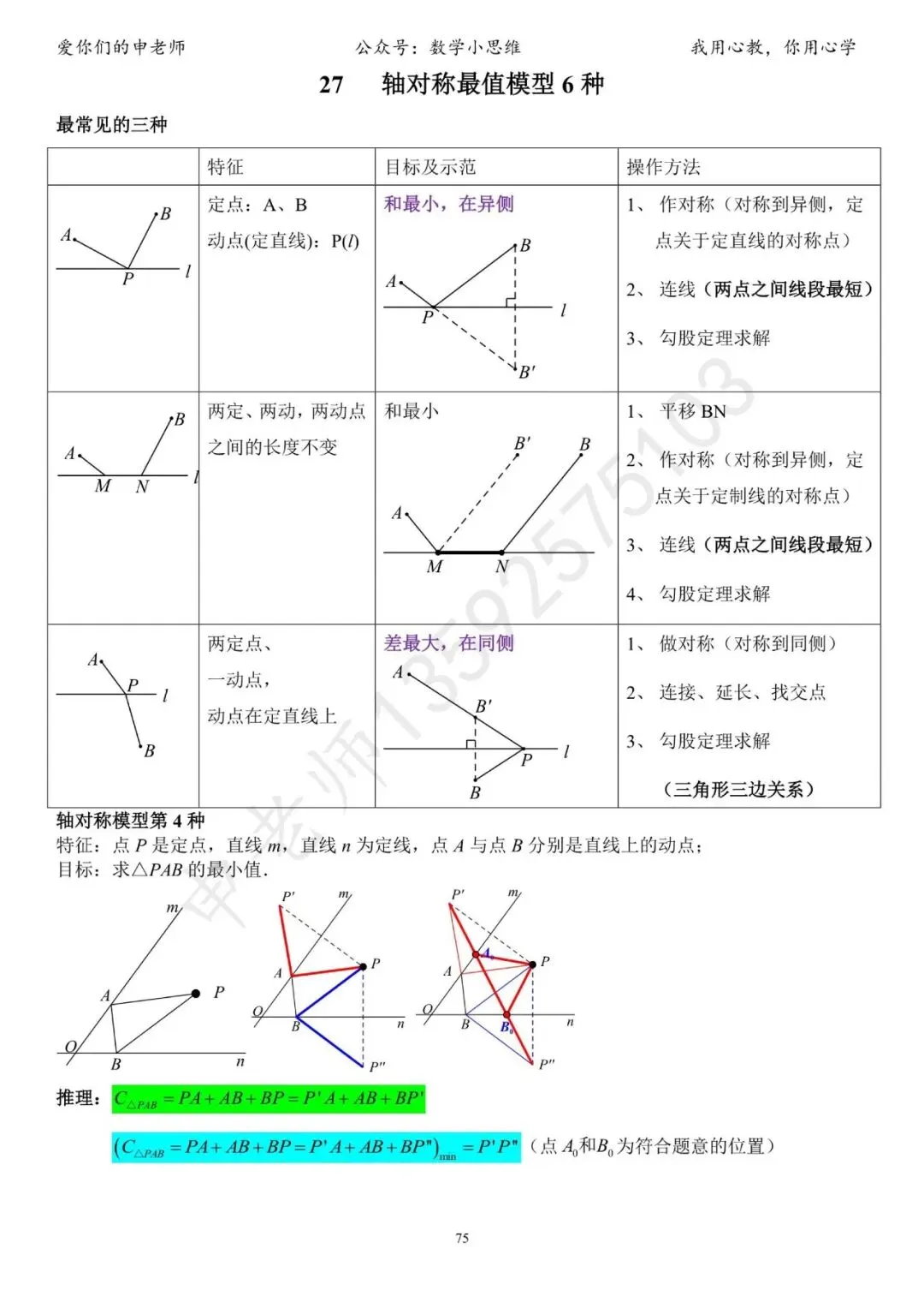 中考临门一脚1“几何思考角度常考篇32个速览”-第78张图片-四季读书网 中考临门一脚1“几何思考角度常考篇32个速览”-第78张图片-四季读书网