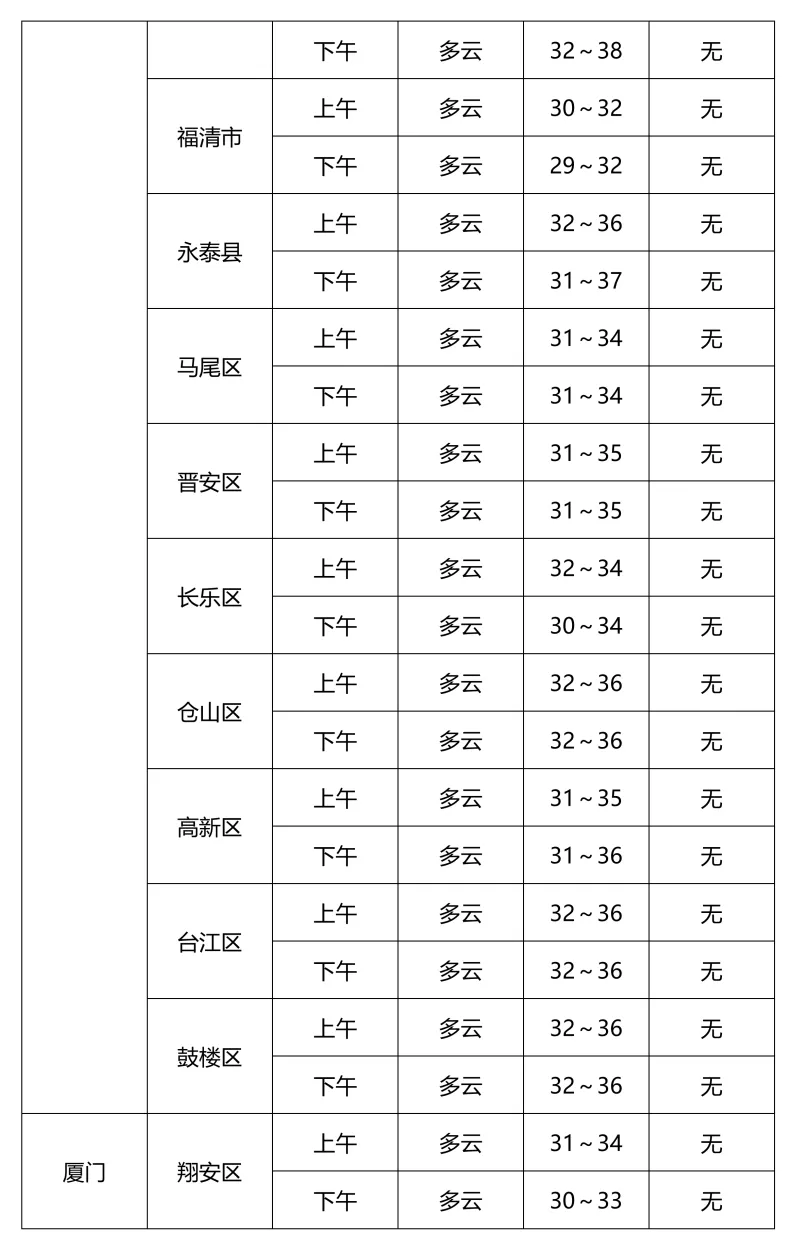 2026年福建中考顺利开考!-第8张图片-四季读书网 2026年福建中考顺利开考!-第8张图片-四季读书网