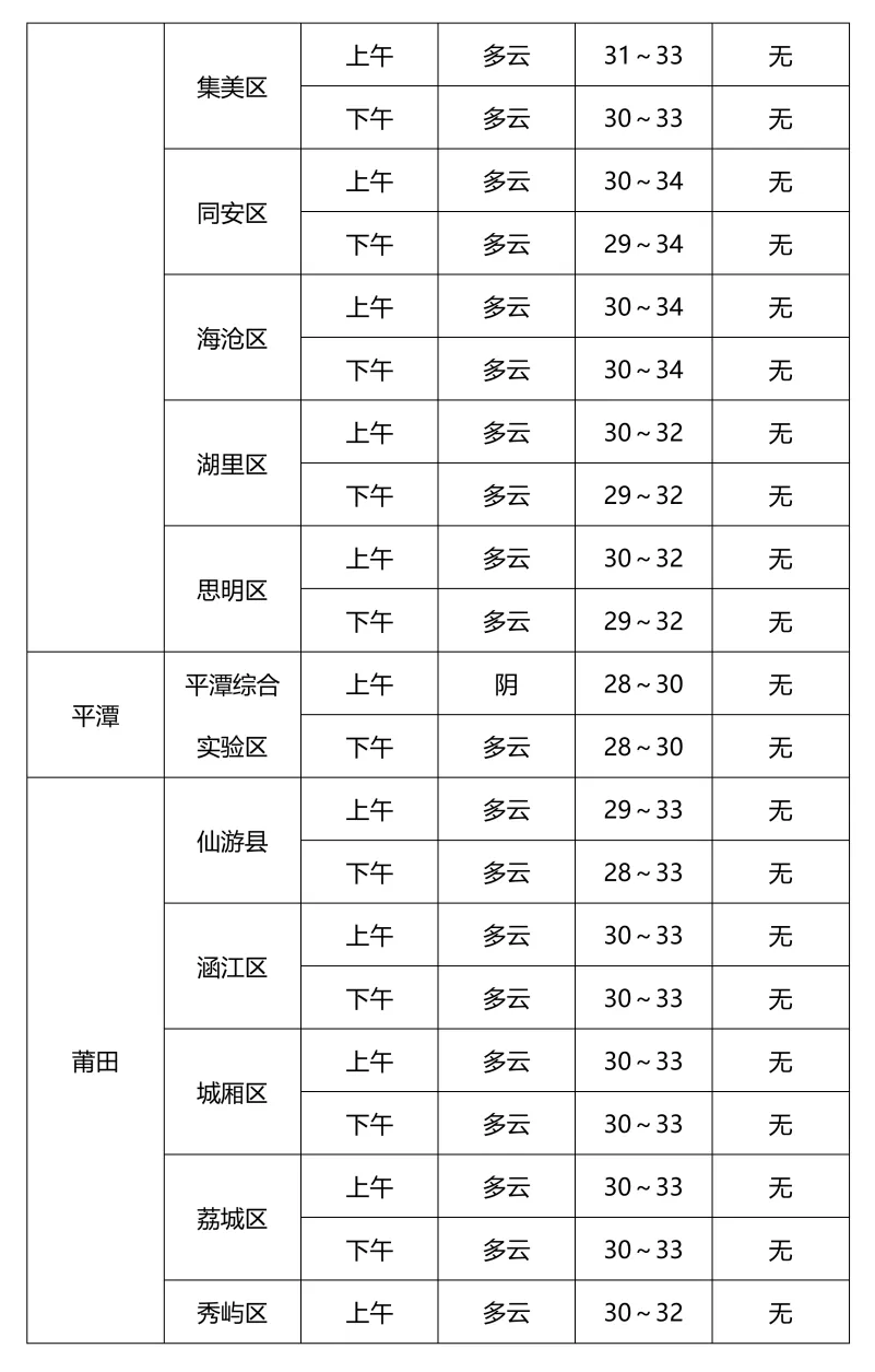 2026年福建中考顺利开考!-第9张图片-四季读书网 2026年福建中考顺利开考!-第9张图片-四季读书网