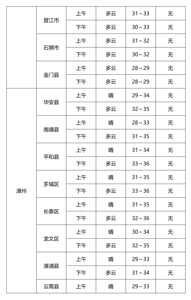 2026年福建中考顺利开考!-第11张图片-四季读书网 2026年福建中考顺利开考!-第11张图片-四季读书网