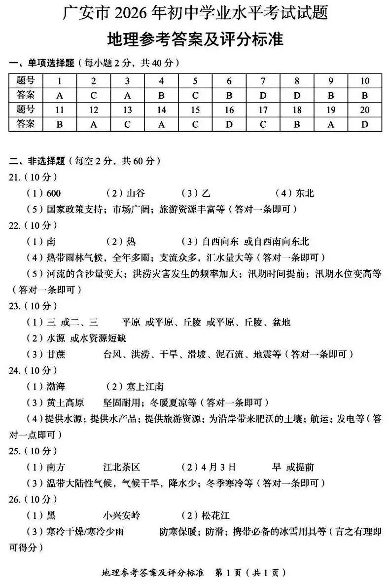 真题速递‖2026年四川省广安市中学业水平考试地理试题(含参考答案及评分标准)-第9张图片-四季读书网