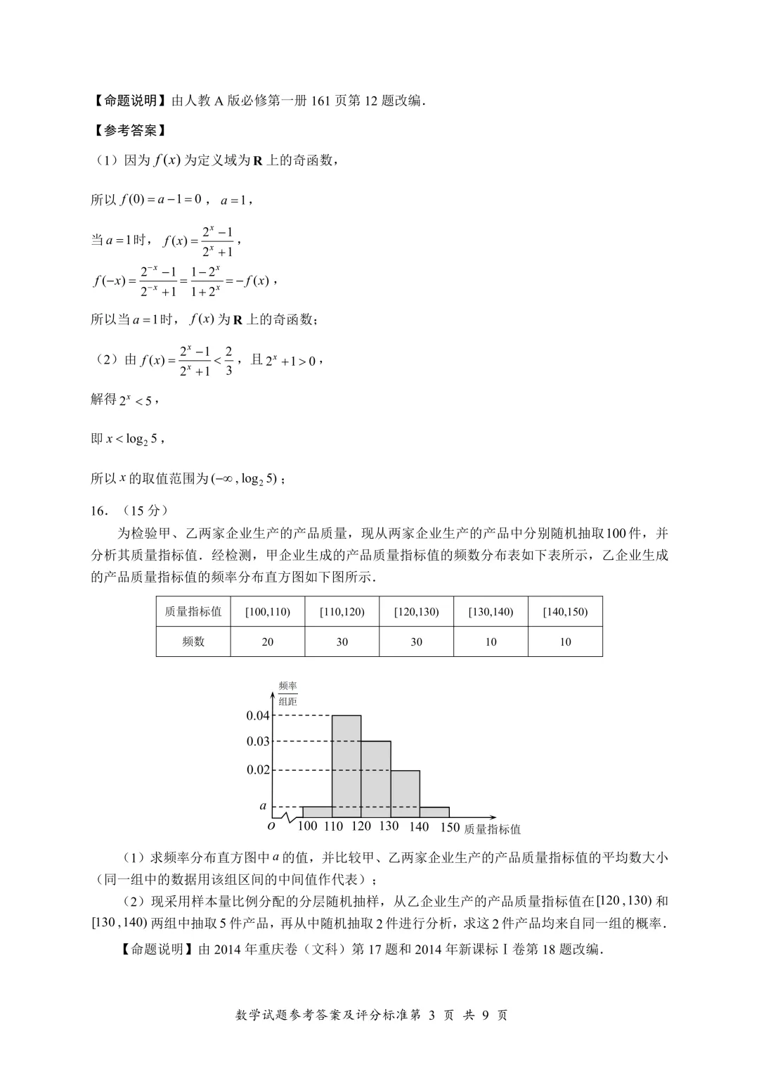 [精品汇总]深圳高一下学期全科期末真题汇总-第18张图片-四季读书网