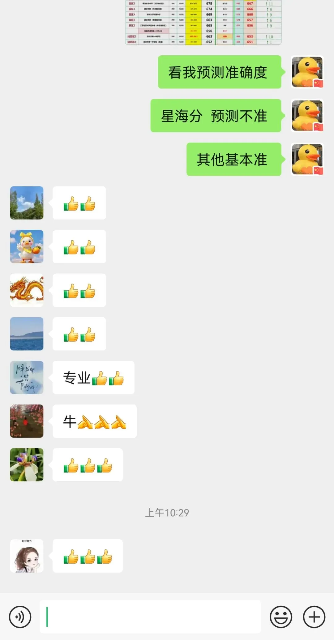 周老师再次精准预测25年中考分数线,苏高、星海、实验、实验科、市一、新一精准预测-第8张图片-四季读书网 周老师再次精准预测25年中考分数线,苏高、星海、实验、实验科、市一、新一精准预测-第8张图片-四季读书网