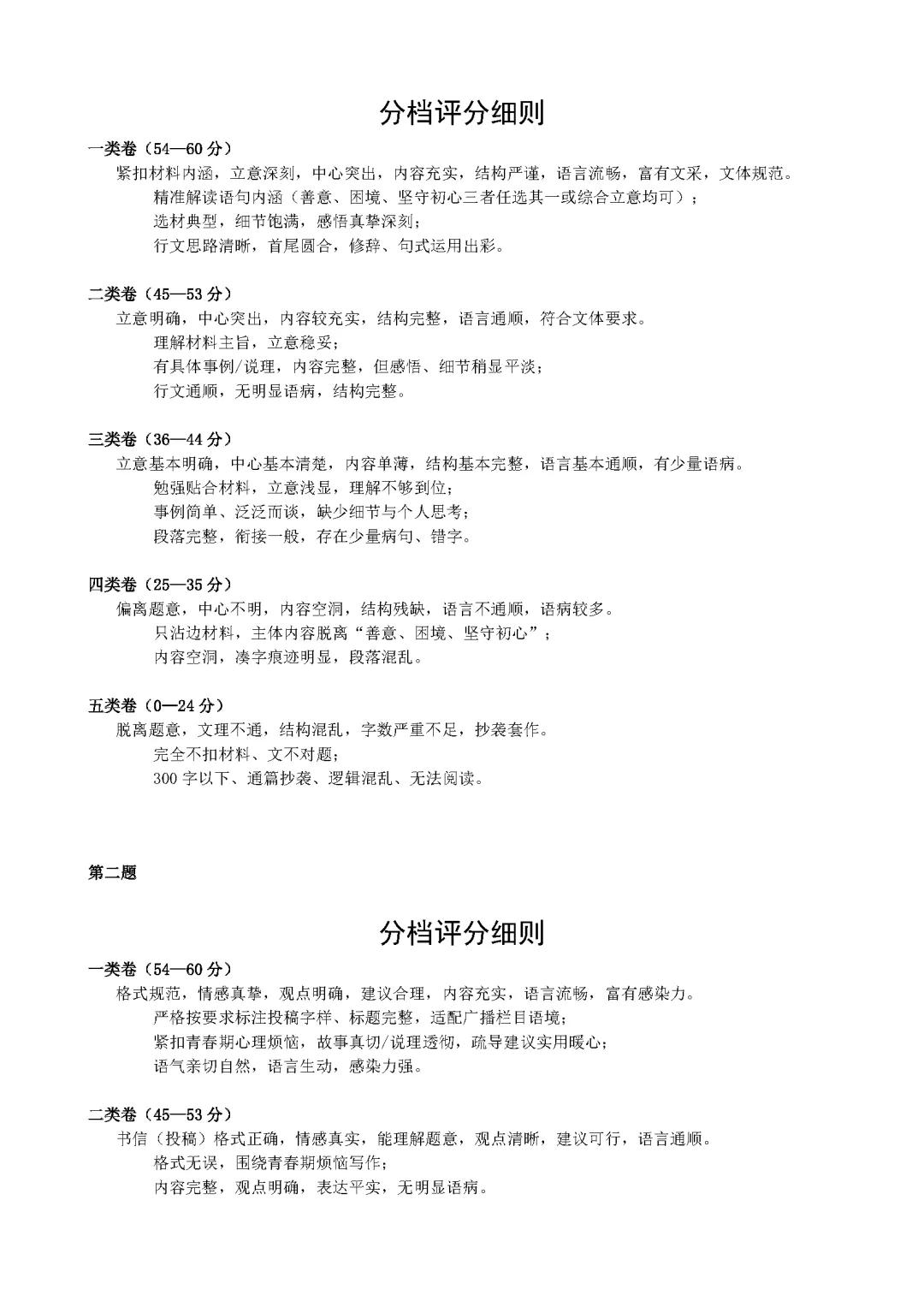 2026年重庆市中考真题-第14张图片-四季读书网 2026年重庆市中考真题-第14张图片-四季读书网