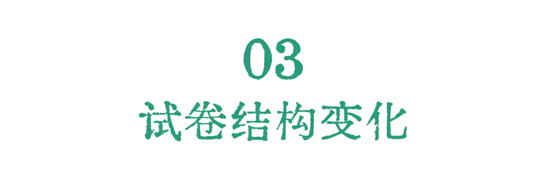 2026上海中考化学即时评:中国蓝、制氢、吸氧剂成热门考题?-第5张图片-四季读书网