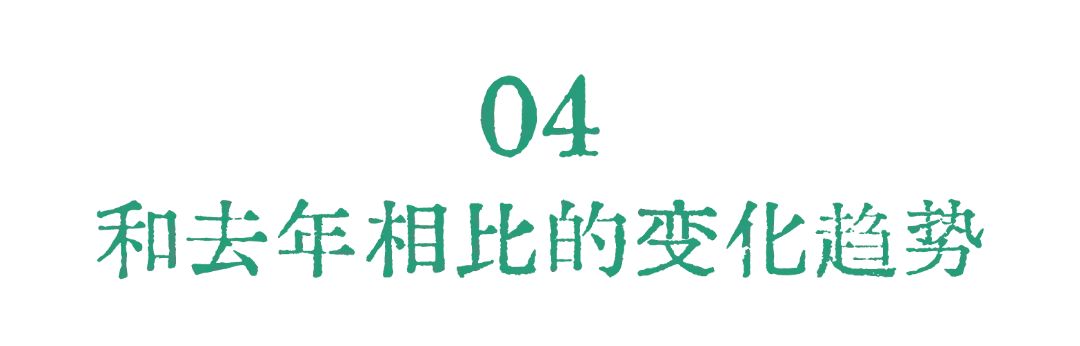 2026上海中考化学即时评:中国蓝、制氢、吸氧剂成热门考题?-第7张图片-四季读书网