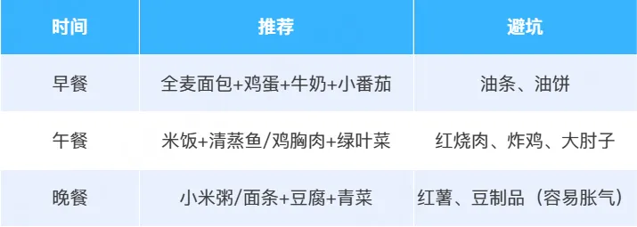 做好神队友!中考期间饮食+睡眠+心理调节,这份清单家长照着做就对了!-第6张图片-四季读书网