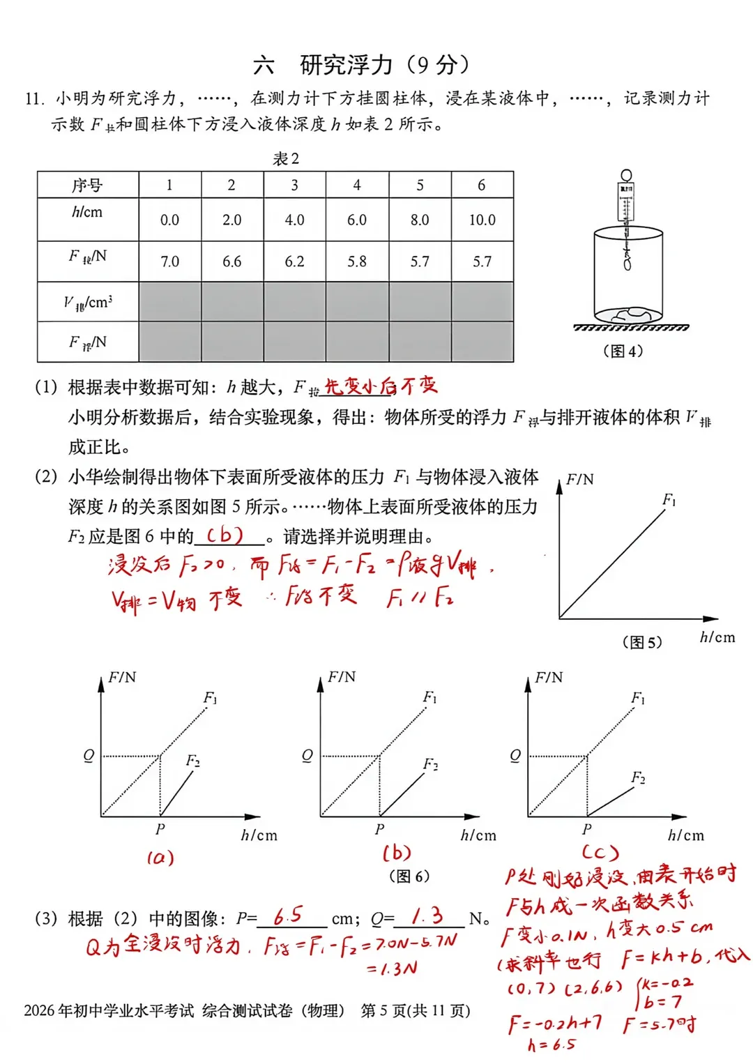 2026上海中考【语文+物理+化学+英语听力】真题+答案,估分必看!-第6张图片-四季读书网 2026上海中考【语文+物理+化学+英语听力】真题+答案,估分必看!-第6张图片-四季读书网