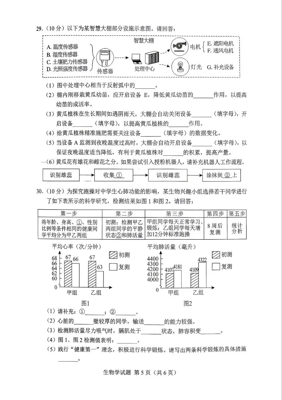 中考真题 | 2026 年湖南省初中学业水平考试(生物学)试卷-第4张图片-四季读书网