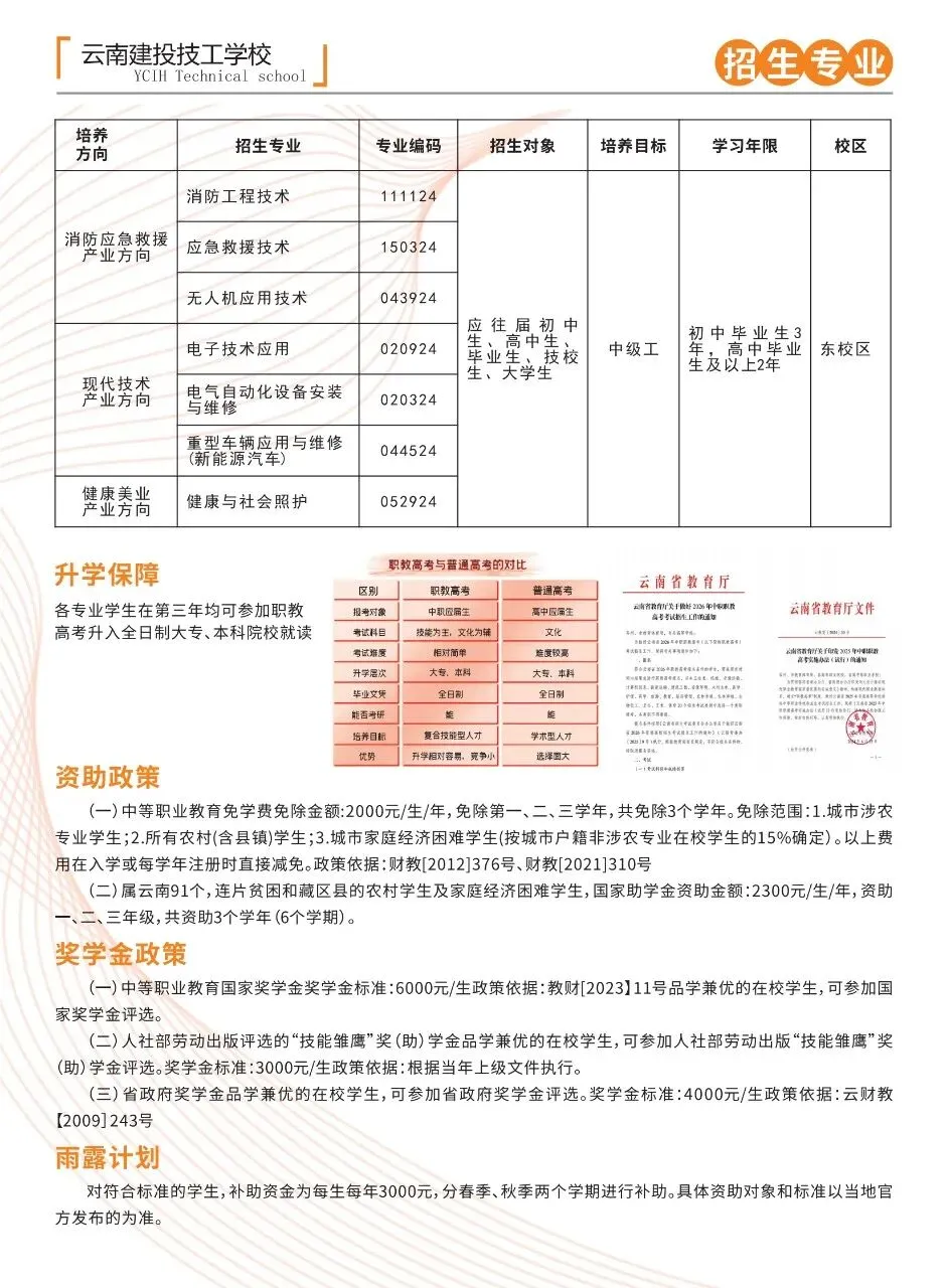中考结束,学校怎么选择?-第5张图片-四季读书网 中考结束,学校怎么选择?-第5张图片-四季读书网