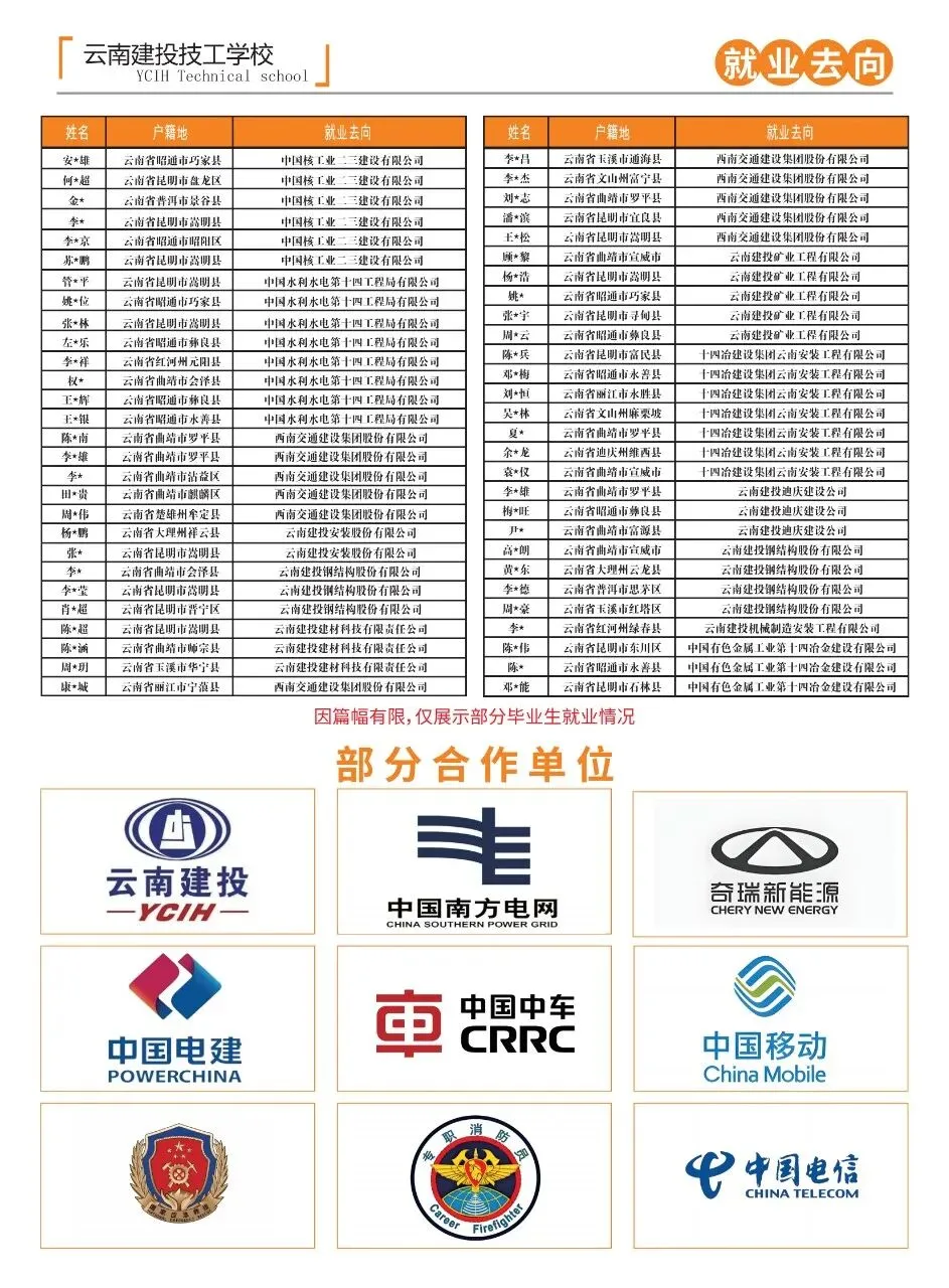 中考结束,学校怎么选择?-第7张图片-四季读书网 中考结束,学校怎么选择?-第7张图片-四季读书网