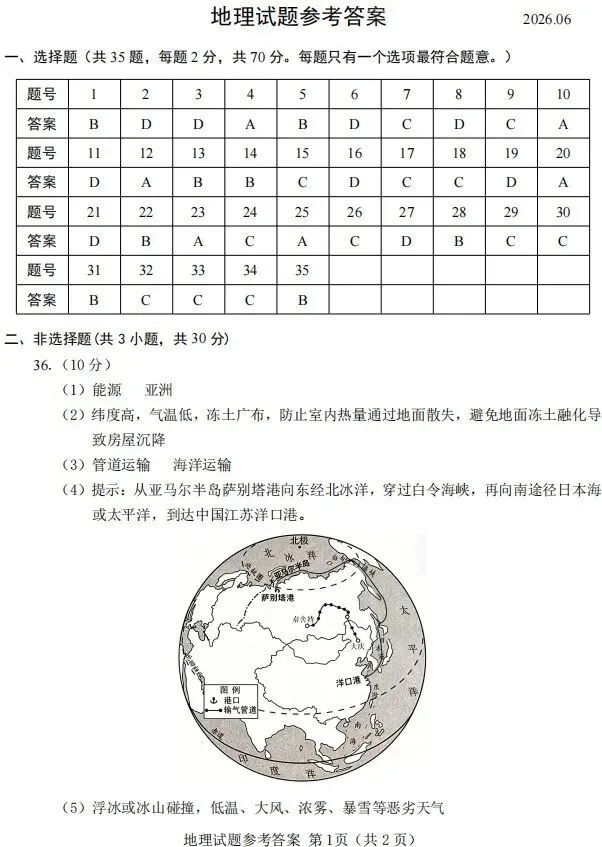 真题速递‖2026年苏州市初中学业水平考试地理试题(含参考答案)-第14张图片-四季读书网