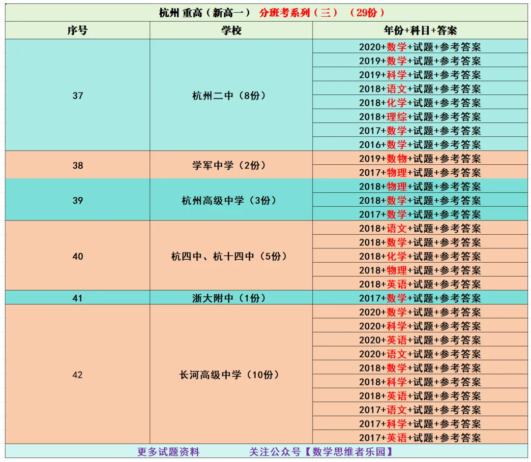 【中考真题】26浙江中考数学压轴试题答案!-第19张图片-四季读书网 【中考真题】26浙江中考数学压轴试题答案!-第19张图片-四季读书网