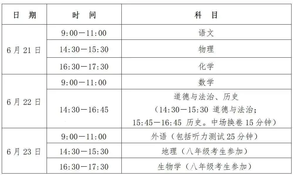 2026年河北中考作文题目-第2张图片-四季读书网