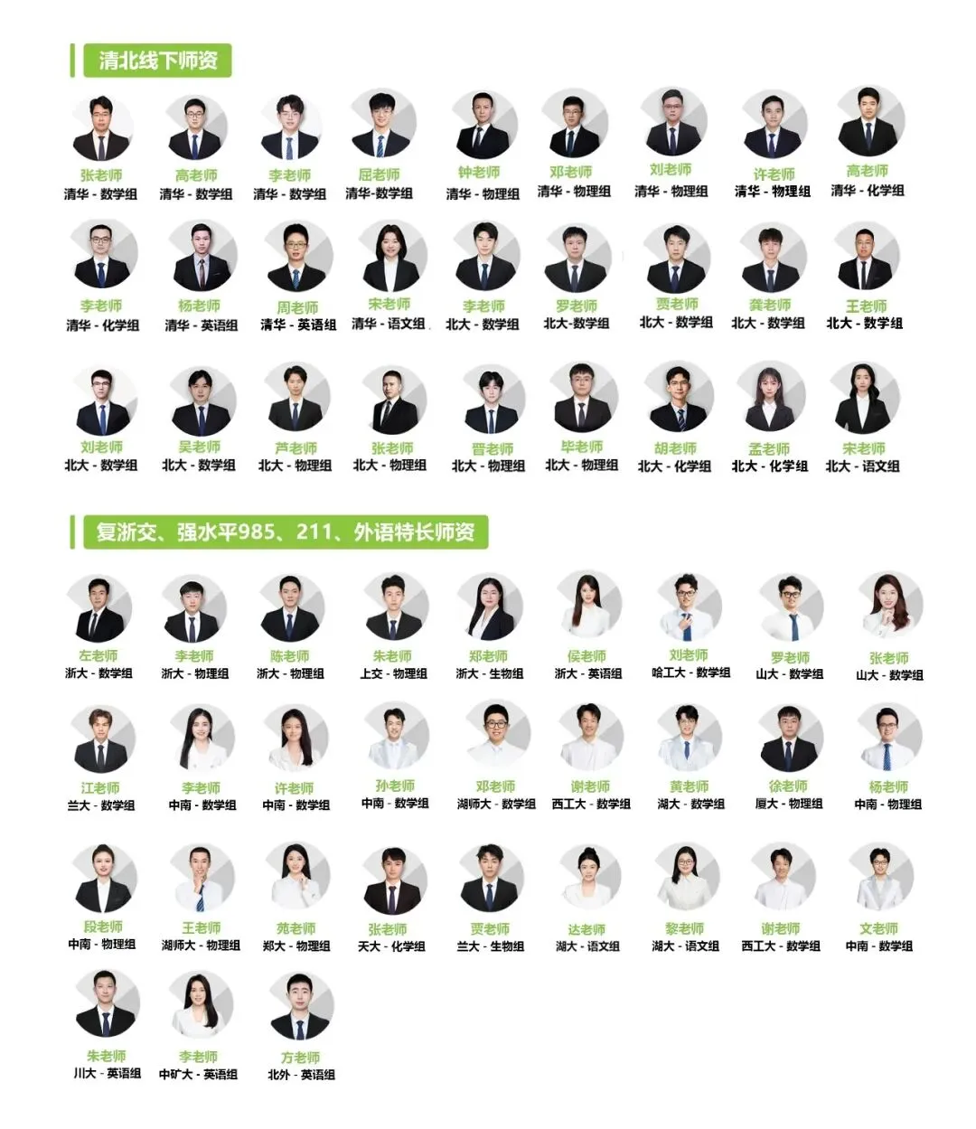 中考落幕,暑期黄金60天:做好这5件事,高中开局即领先-第2张图片-四季读书网