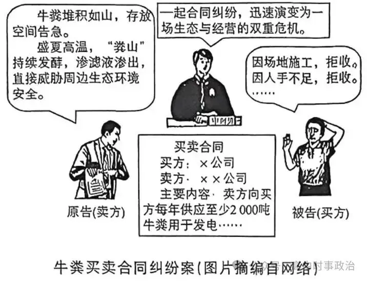 真题 | 2026年高考政治山东卷、河北卷真题-第10张图片-四季读书网 真题 | 2026年高考政治山东卷、河北卷真题-第10张图片-四季读书网