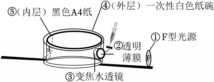 2026年云南省中考生物试卷 真题-第5张图片-四季读书网