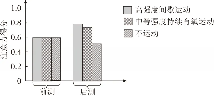 2026年云南省中考生物试卷 真题-第12张图片-四季读书网