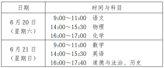 南京中考首日三科都很简单?考生反馈来了!-第15张图片-四季读书网