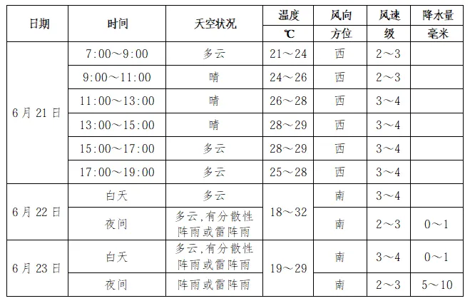 刚刚,沈阳中考作文题出来了!-第3张图片-四季读书网 刚刚,沈阳中考作文题出来了!-第3张图片-四季读书网