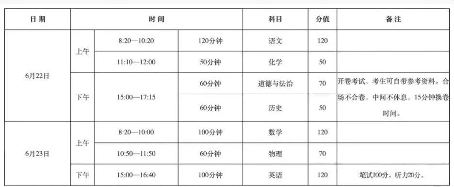 2026年郑州中考模拟演练及考试时间(附准考证等要求)-第3张图片-四季读书网 2026年郑州中考模拟演练及考试时间(附准考证等要求)-第3张图片-四季读书网