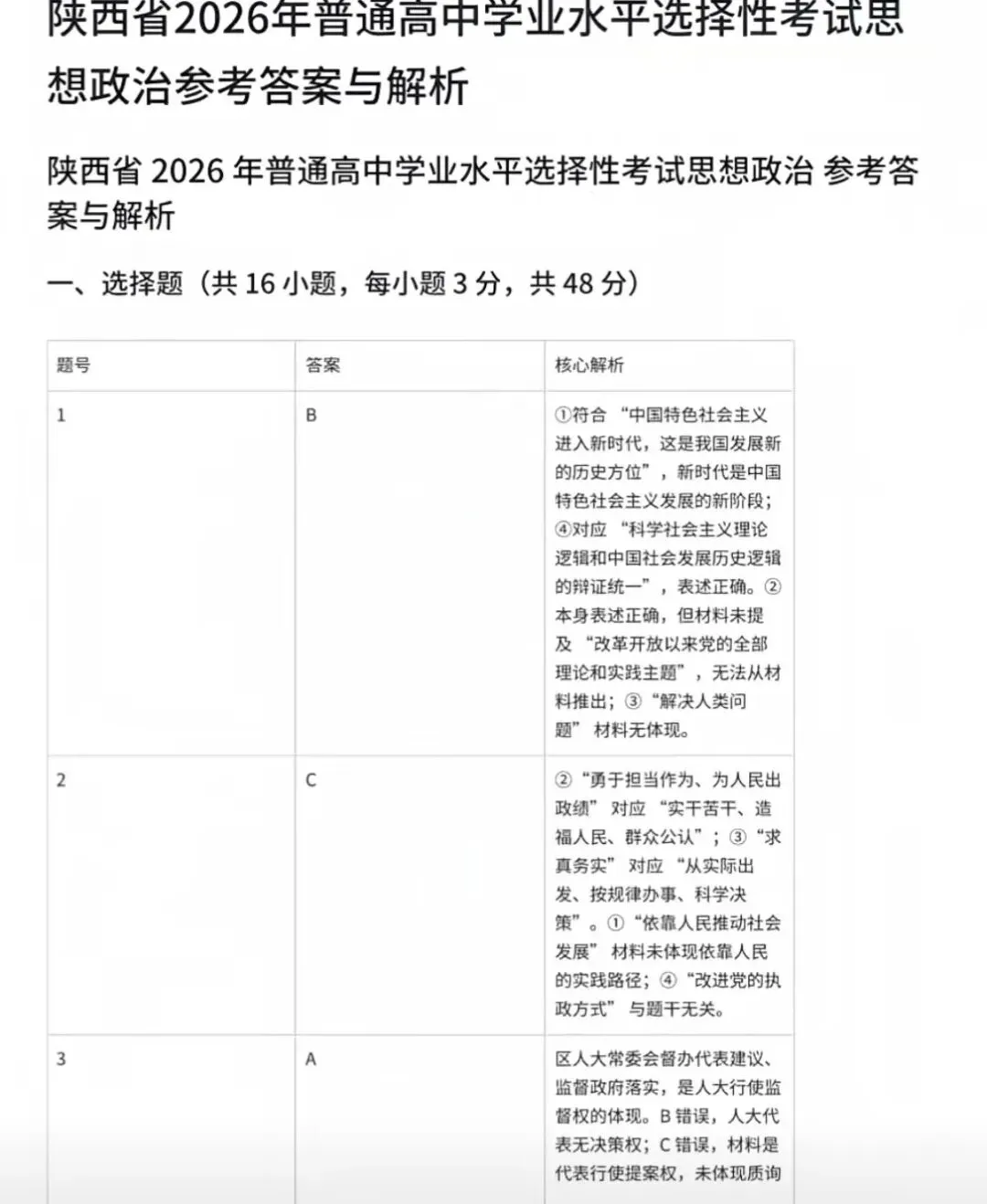 2026年陕西高考政治真题及答案-第9张图片-四季读书网