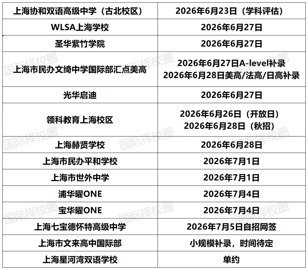 妈妈各色旗袍&爸爸长袍马褂,上海中考首日,这些爸妈的送考穿搭火了!考试后还有这条升学planB可选!-第17张图片-四季读书网