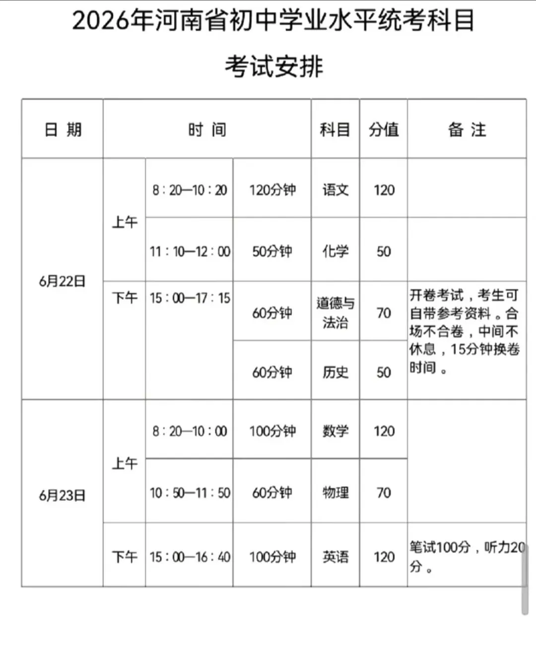 中考期间,安阳县辖区这些路段要注意!-第6张图片-四季读书网 中考期间,安阳县辖区这些路段要注意!-第6张图片-四季读书网