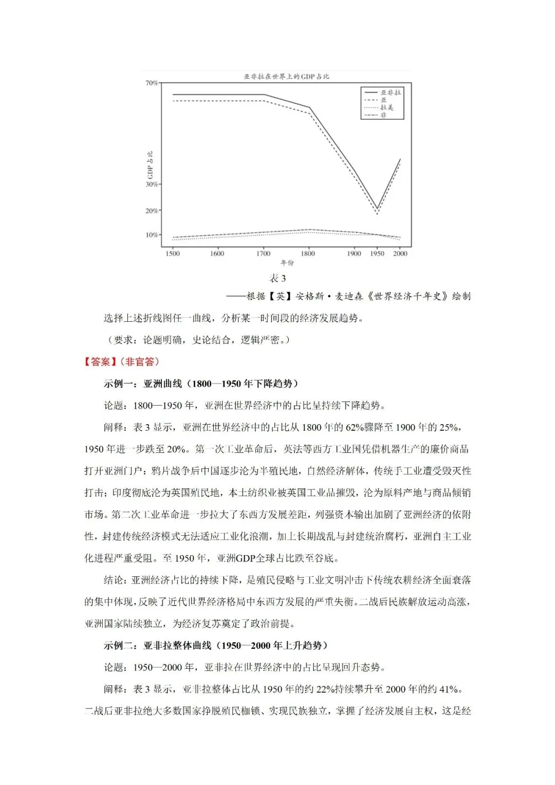 【真题速递】2026年广东省普通高中学业水平选择性考试历史试题_【精品解析】-第11张图片-四季读书网