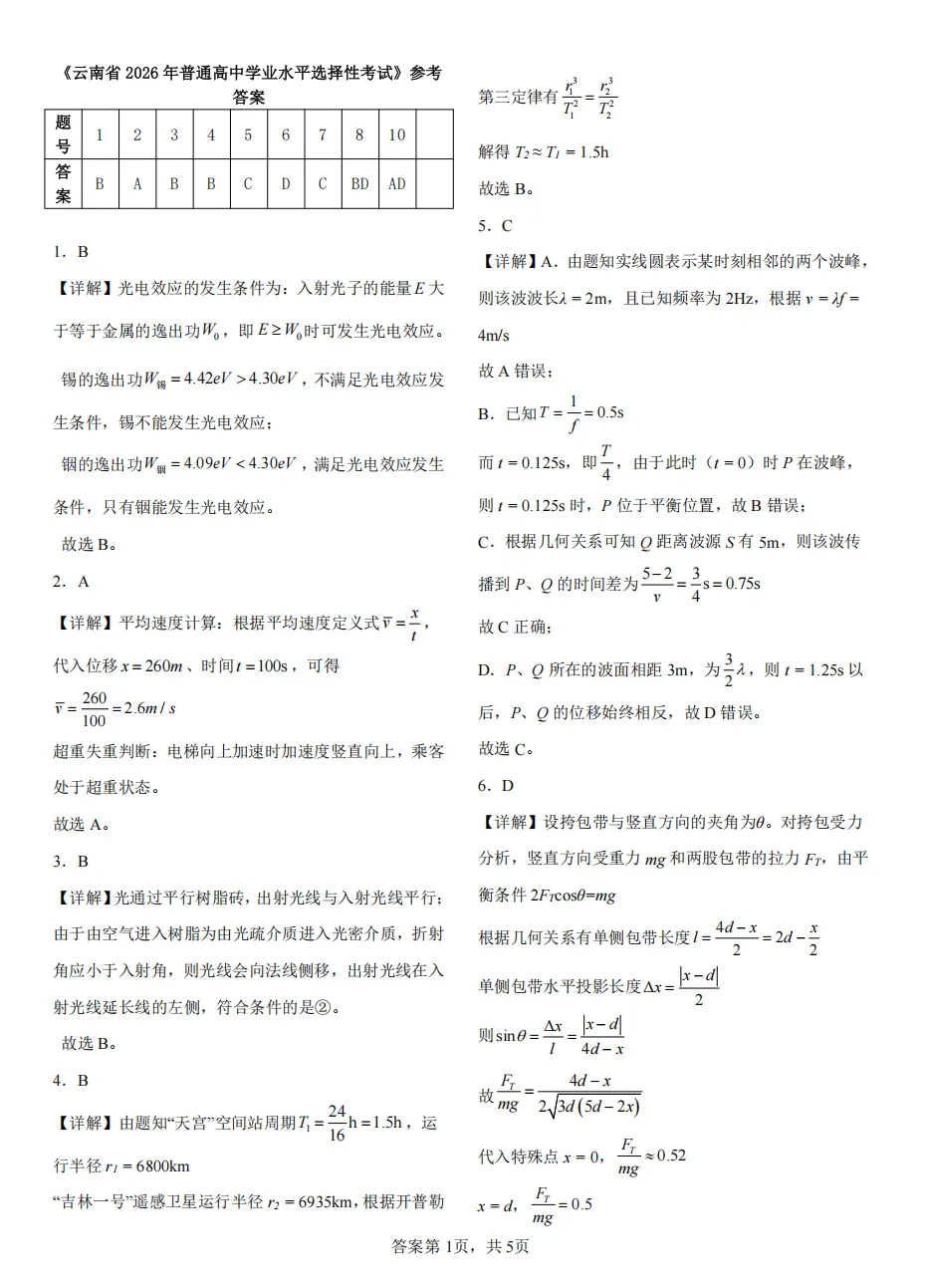 高考真题|2026年高考云南卷物理试题及解析-第10张图片-四季读书网