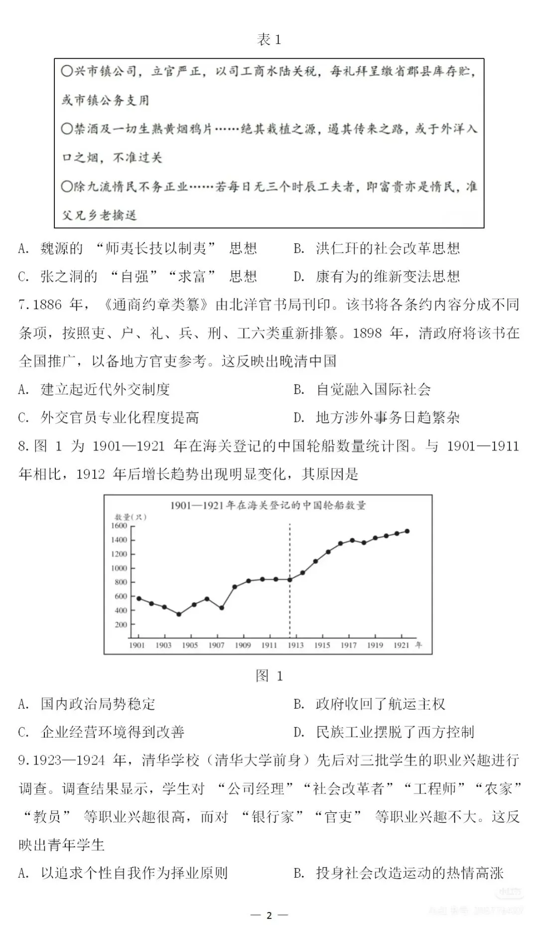 2026高考历史(山东卷)真题以及选择部分答案解析-第2张图片-四季读书网 2026高考历史(山东卷)真题以及选择部分答案解析-第2张图片-四季读书网