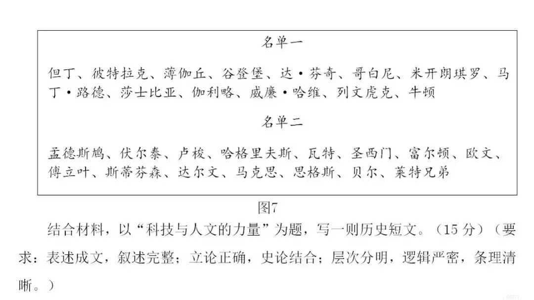 2026高考历史(山东卷)真题以及选择部分答案解析-第8张图片-四季读书网 2026高考历史(山东卷)真题以及选择部分答案解析-第8张图片-四季读书网