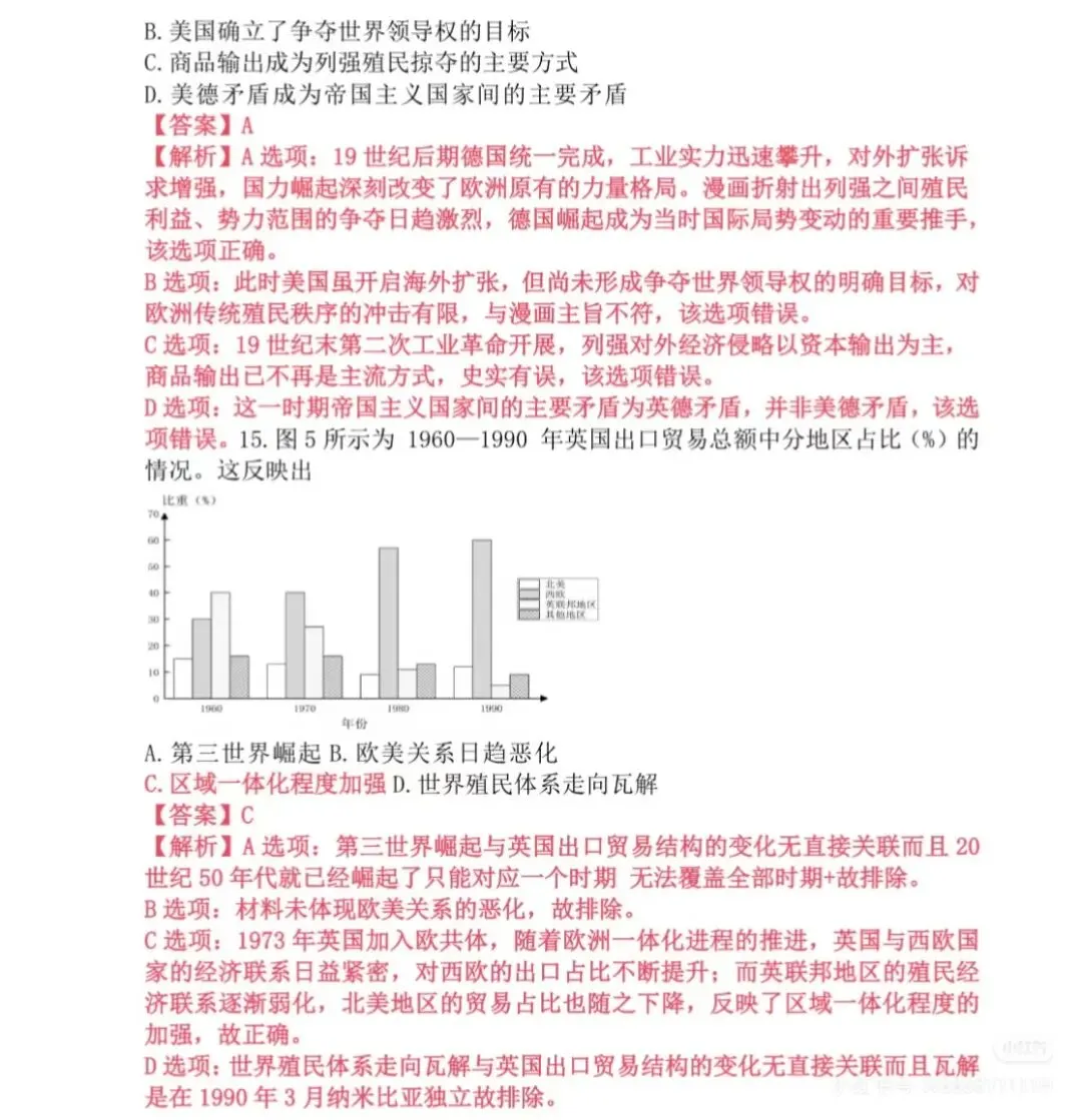 2026高考历史(山东卷)真题以及选择部分答案解析-第15张图片-四季读书网 2026高考历史(山东卷)真题以及选择部分答案解析-第15张图片-四季读书网