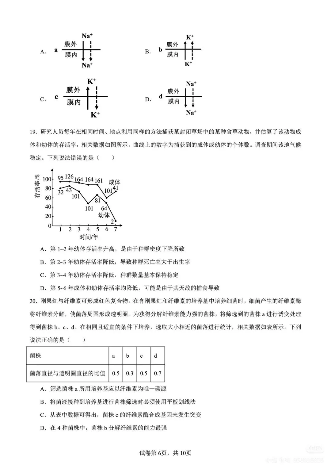 2026高考化学(山东卷)真题及参考答案-第6张图片-四季读书网 2026高考化学(山东卷)真题及参考答案-第6张图片-四季读书网