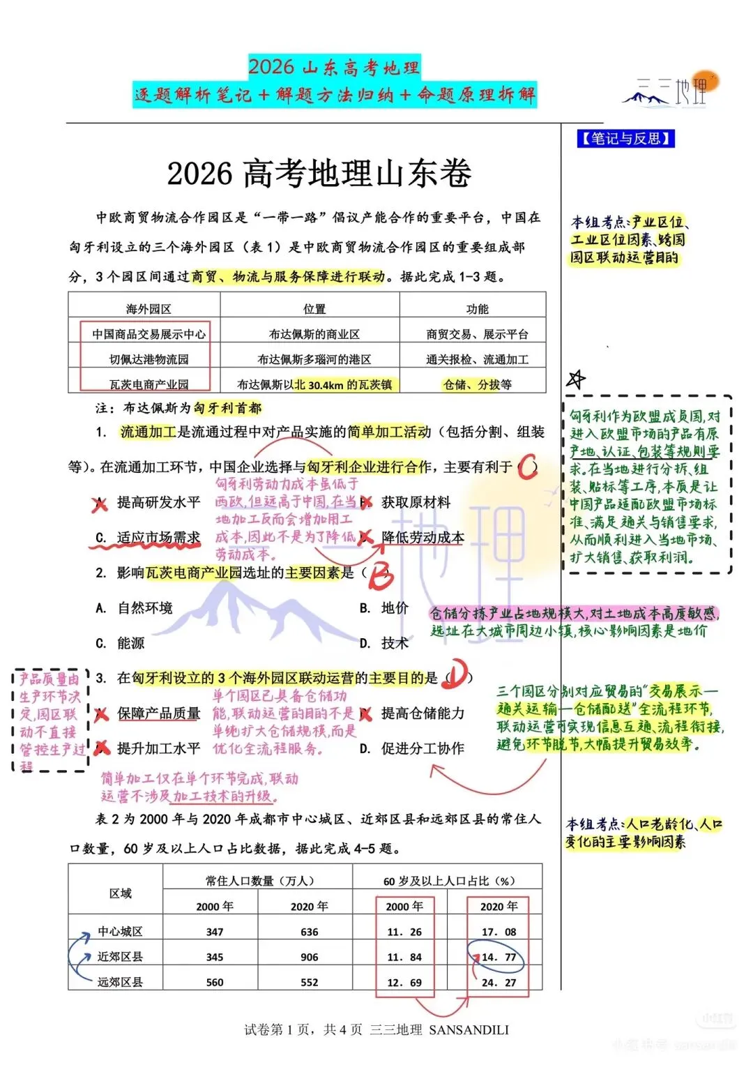 2026高考地理(山东卷)真题(以及答案参考解析)-第14张图片-四季读书网 2026高考地理(山东卷)真题(以及答案参考解析)-第14张图片-四季读书网
