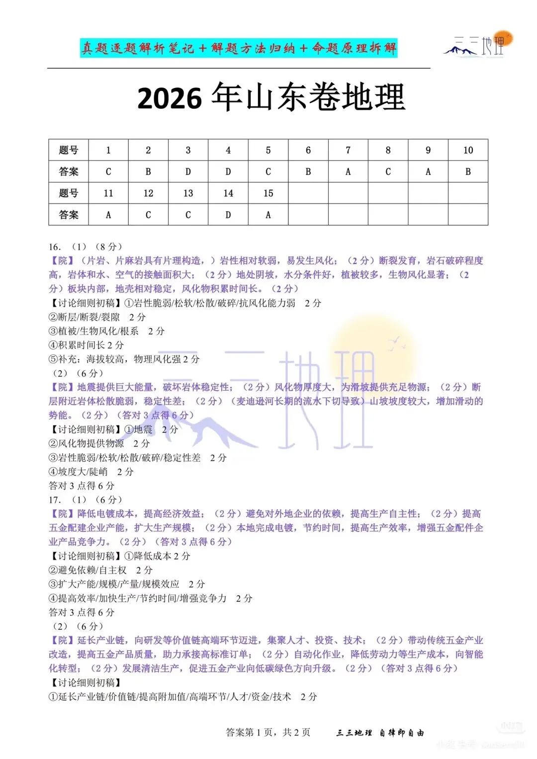 2026高考地理(山东卷)真题(以及答案参考解析)-第19张图片-四季读书网 2026高考地理(山东卷)真题(以及答案参考解析)-第19张图片-四季读书网