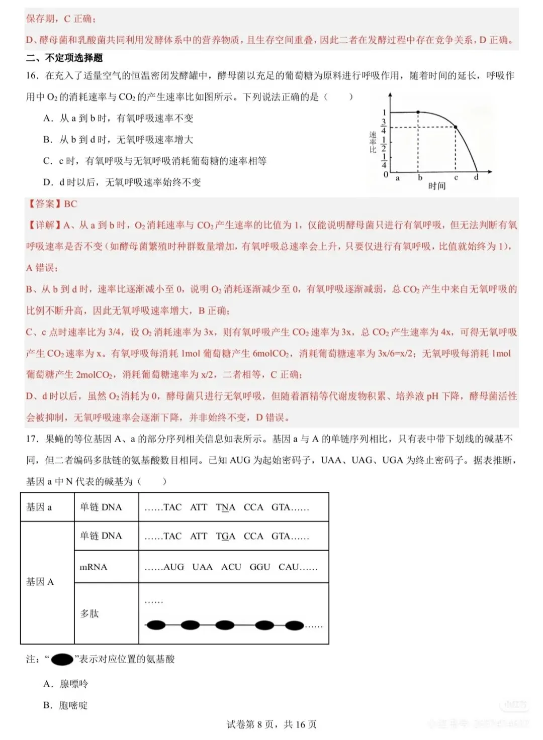 2026高考化学(山东卷)真题及参考答案-第19张图片-四季读书网 2026高考化学(山东卷)真题及参考答案-第19张图片-四季读书网