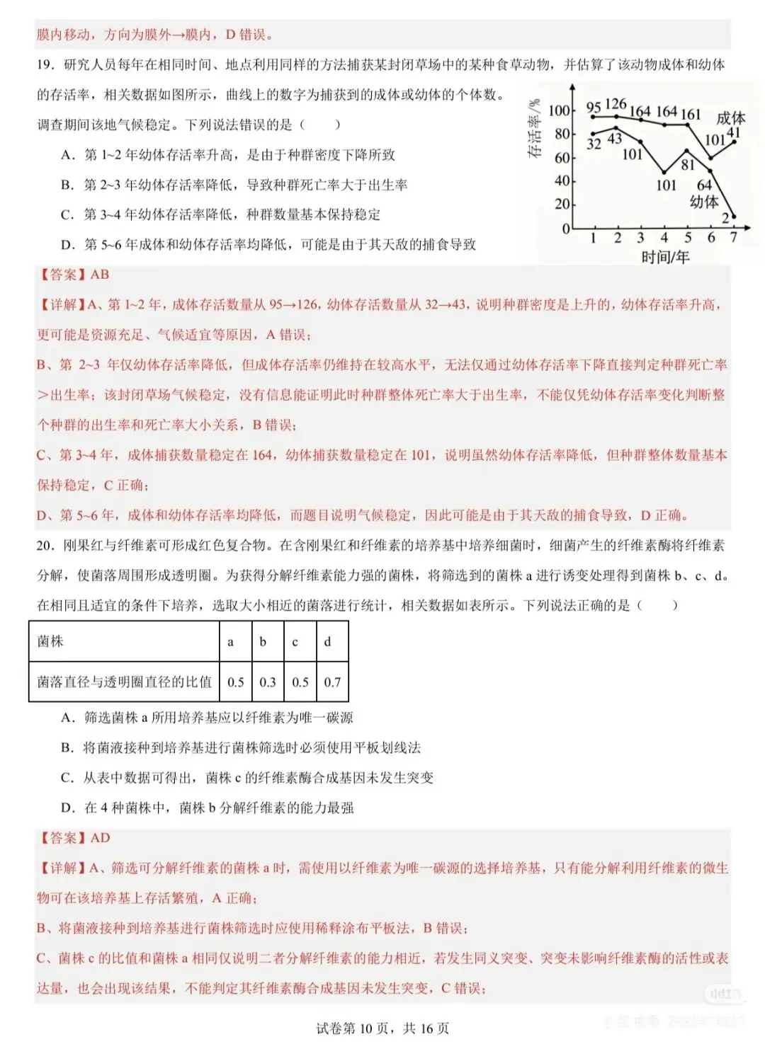 2026高考化学(山东卷)真题及参考答案-第21张图片-四季读书网 2026高考化学(山东卷)真题及参考答案-第21张图片-四季读书网