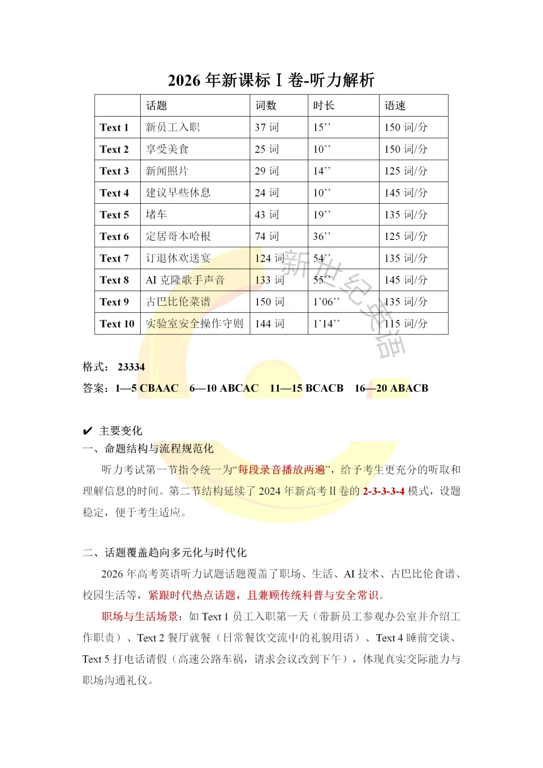 【真题速递】2026全国卷 I 英语听力独家解析(试题+音频+解析)-第1张图片-四季读书网