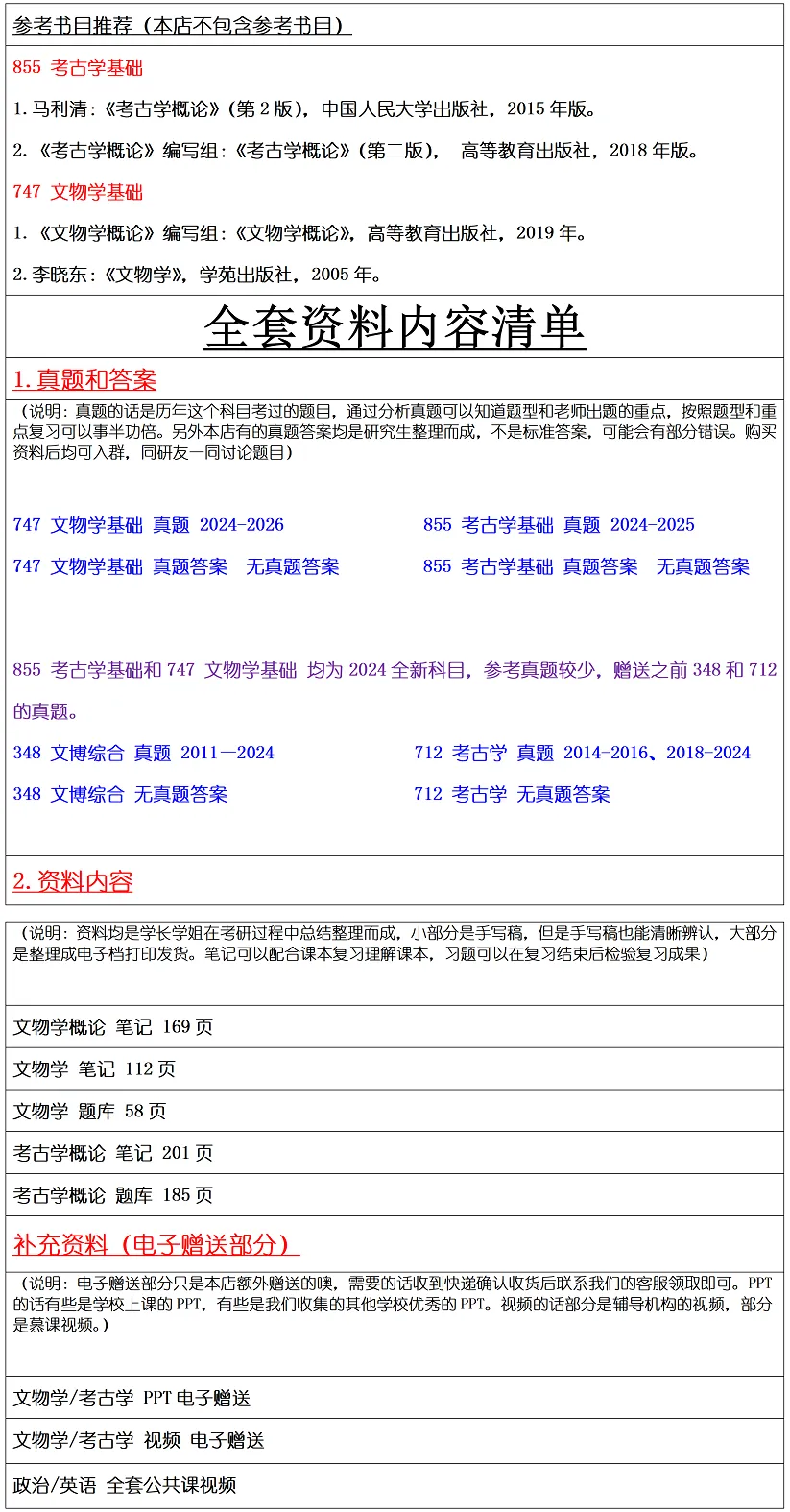 陕西师范大学2027考研真题和资料 | 陕西师范大学文物考研747文物学基础855考古学基础答案笔记习题!持续更新中……-第10张图片-四季读书网 陕西师范大学2027考研真题和资料 | 陕西师范大学文物考研747文物学基础855考古学基础答案笔记习题!持续更新中……-第10张图片-四季读书网