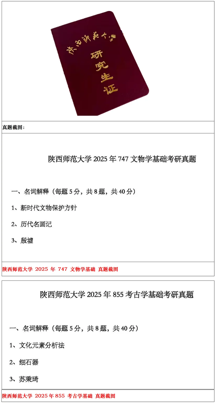 陕西师范大学2027考研真题和资料 | 陕西师范大学文物考研747文物学基础855考古学基础答案笔记习题!持续更新中……-第12张图片-四季读书网 陕西师范大学2027考研真题和资料 | 陕西师范大学文物考研747文物学基础855考古学基础答案笔记习题!持续更新中……-第12张图片-四季读书网