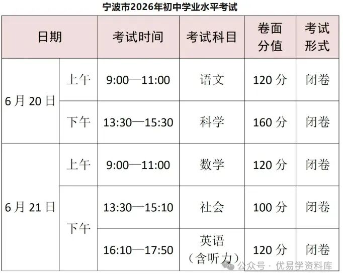 2026年浙江中考作文新鲜出炉!(附作文解析及范文)-第3张图片-四季读书网 2026年浙江中考作文新鲜出炉!(附作文解析及范文)-第3张图片-四季读书网