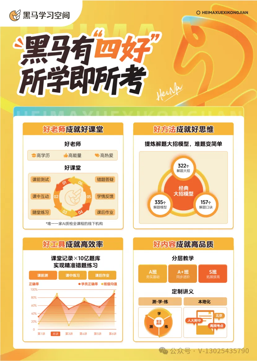 26中考 | 中考倒计时5天!稳住,你能赢!-第31张图片-四季读书网 26中考 | 中考倒计时5天!稳住,你能赢!-第31张图片-四季读书网