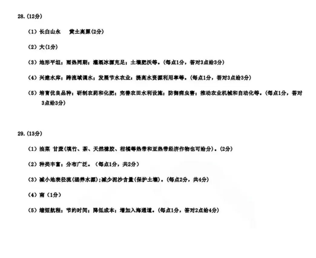 《历年各省市中考地理真题合集》(第97套)-第13张图片-四季读书网